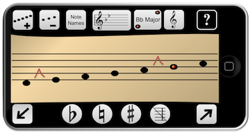 2-semitones